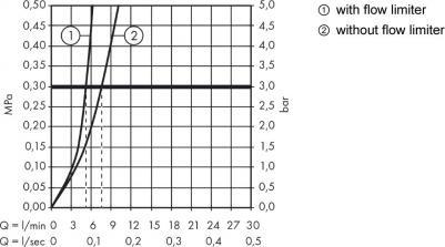 71071 – фото 7