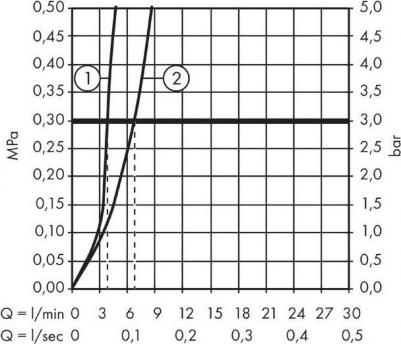 71131 – фото 9