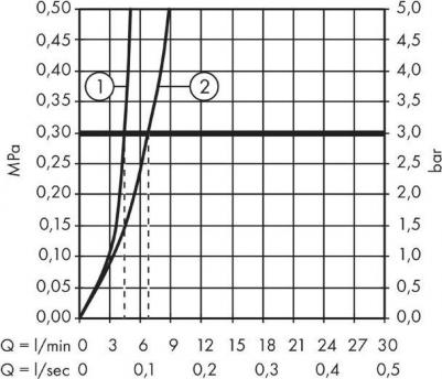 71222 – фото 5