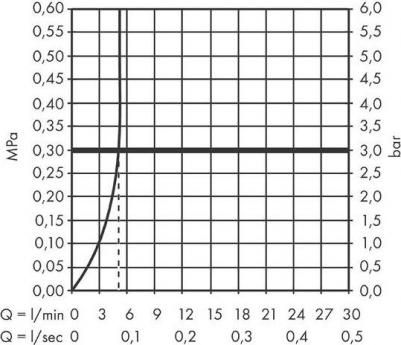 72210 – фото 1