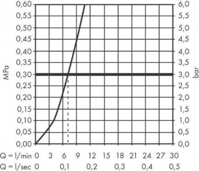 72809 – фото 7