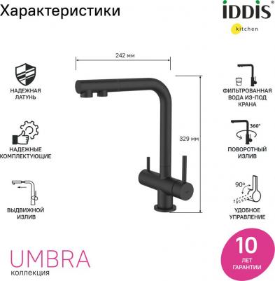 UMBBLPFi05 – фото 2