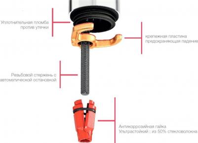 E21028-00 – фото 12