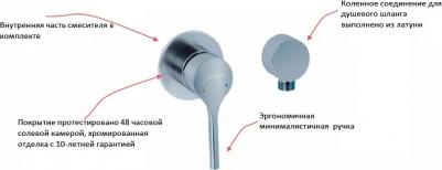 E25754 – фото 2