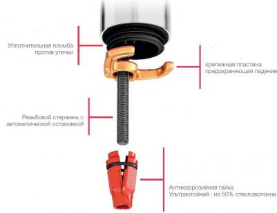 E72299 – фото 7