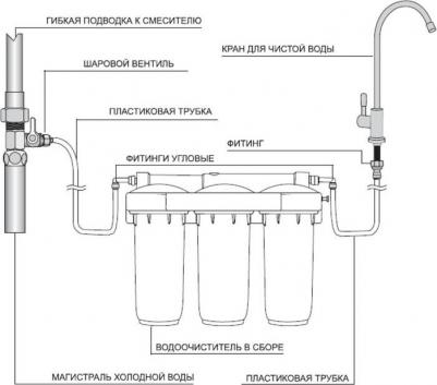 31366 – фото 6