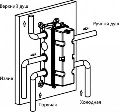 VSCV-433TMB – фото 2