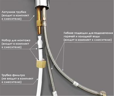 A8037 – фото 7