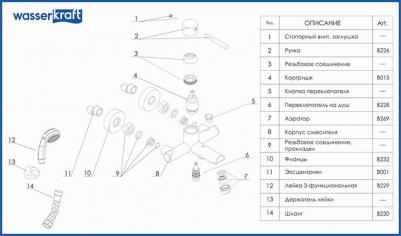 Wern 4201 – фото 1