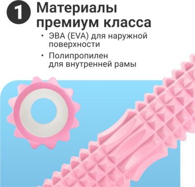 Ролик массажный (pink)