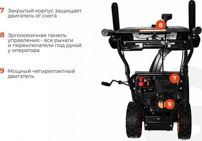 SP-7-610ES – фото 1