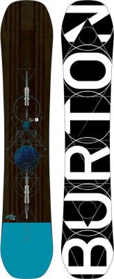 Custom Flying V – фото 20