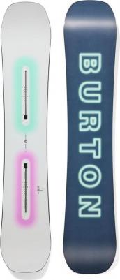 Custom – фото 3