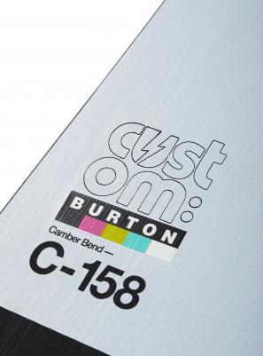 Custom – фото 1