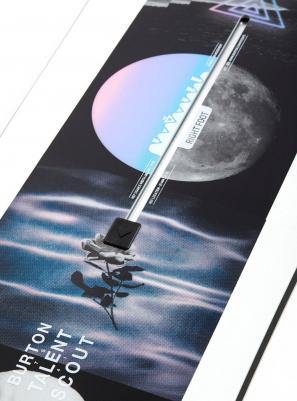 Talent Scout – фото 12