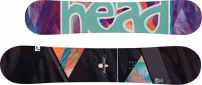 Flair LGCY – фото 8