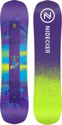 Micron Magic – фото 7