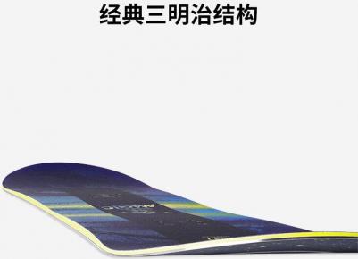 Micron Magic – фото 10