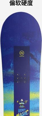 Micron Magic – фото 13