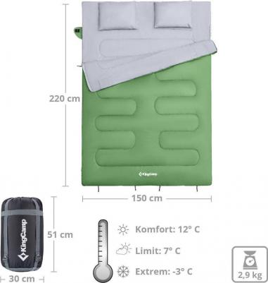 Oxygen – фото 14