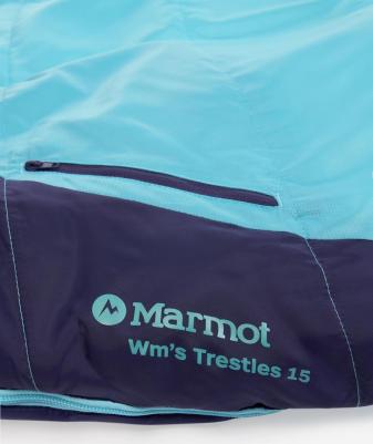 Trestles 15 Long – фото 8