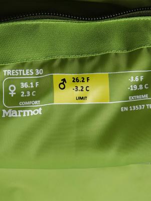 Trestles 30 – фото 2