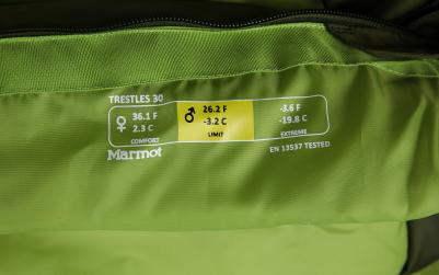 Trestles 30 – фото 7