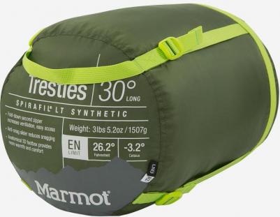 Trestles 30 – фото 11