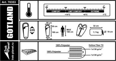 Gotland – фото 9