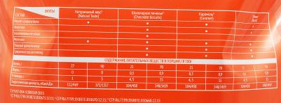 Soy Isolate, протеин 900 г – фото 5