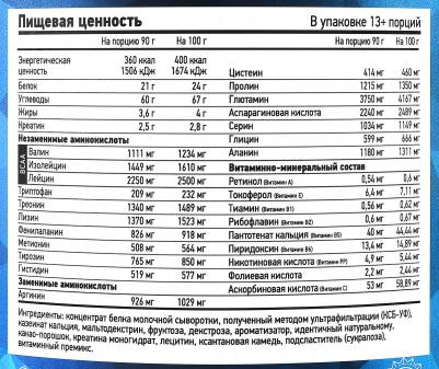 Titan Creatine, гейнер 1200 г – фото 11