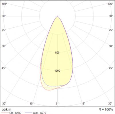 DL040-L10B4K – фото 1