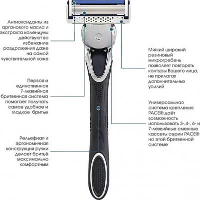 Мужской бритвенный станок с 7 лезвиями + 1 сменный картридж PACE 7, 1 шт – фото 2