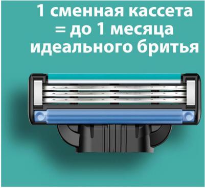 Мужская Бритва Mach3 – фото 2