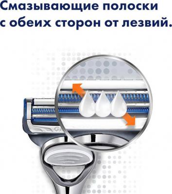 SkinGuard Sensitive Бритва с 1 сменной кассетой – фото 11