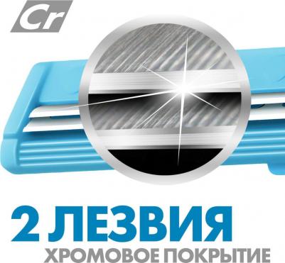 Одноразовые бритвенные станки Force 2 Basic 2 лезвия 4+1 шт – фото 2