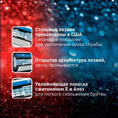 Системный станок с 1 кассетой URBAN Lite 3 лезвия – фото 6