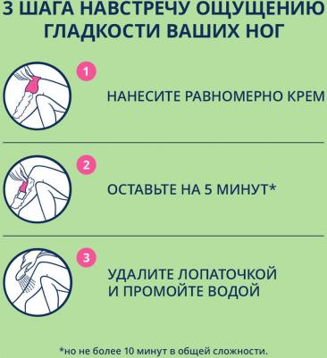 minima крем для депиляции для чувствительной кожи туба 100мл – фото 13