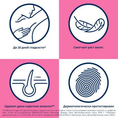 Полоски воск для бикини бархатная роза 14 шт – фото 13