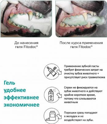 Стоматологический гель FITODOC для ухода за зубами у животных 75мл – фото 5