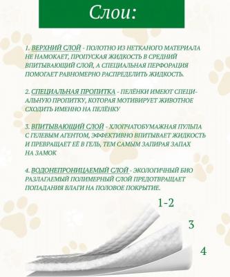 впитывающие пеленки для животных размер 60*90см в пакете 10шт – фото 17