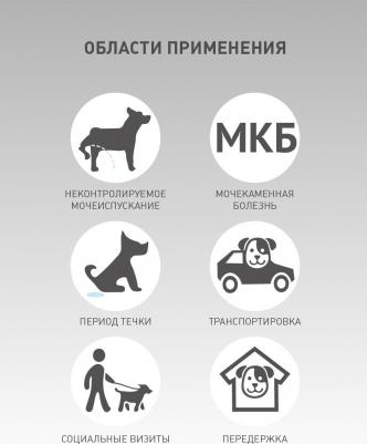 Подгузники для животных PET DIAPER одноразовые впитывающие размер Mini, 22шт – фото 4