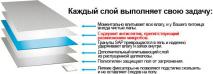 Подстилки гелевые для собак и кошек "Expert Regular", с липкими фиксаторами, 60х60 см – фото 7