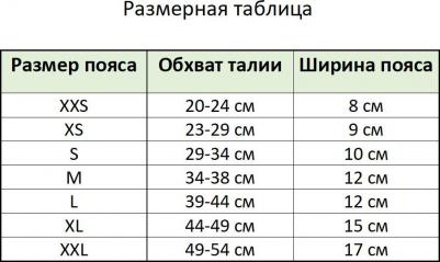 Пояс для кобелей многоразовый впитывающий (коричневый) 4660020607359 – фото 3