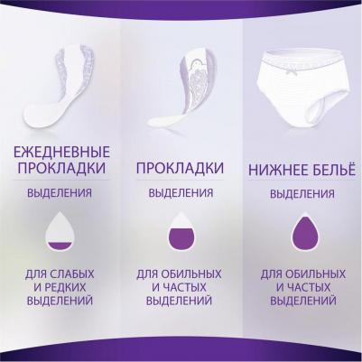 Прокладки урологические для взрослых Незаметная защита при недержании нормал лайт, 10 шт – фото 15