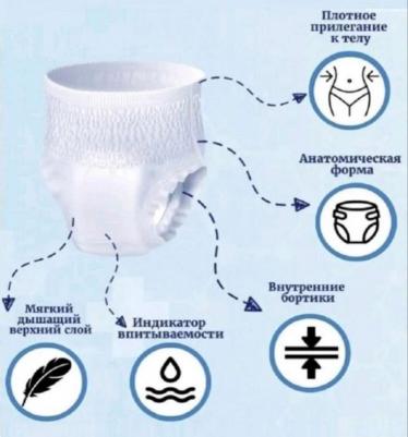 Optio / Оптио - впитывающие трусы для взрослых, XL, 30 шт – фото 2
