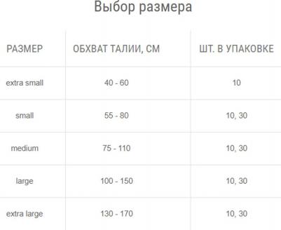 Подгузники Super Plus Smalll, 1 размер, 55-80см, 30шт – фото 3