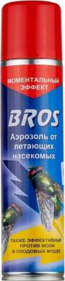 Аэрозоль от летающих насекомых, 250 мл – фото 4