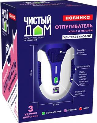 Отпугиватель крыс и мышей – фото 1