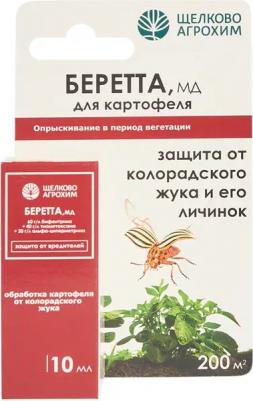 Защита от вредителей растений